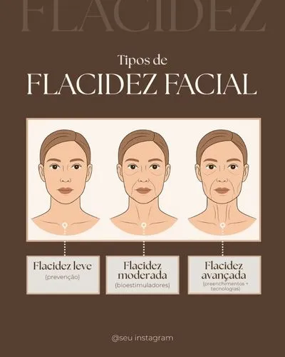 Pack Canva Hof Harmonização Facial Orofacial (5)